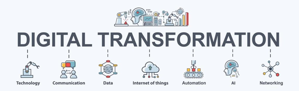 Top 10 Digital Transformation Pitfalls to Avoid During ERP Implementation - Cover Image